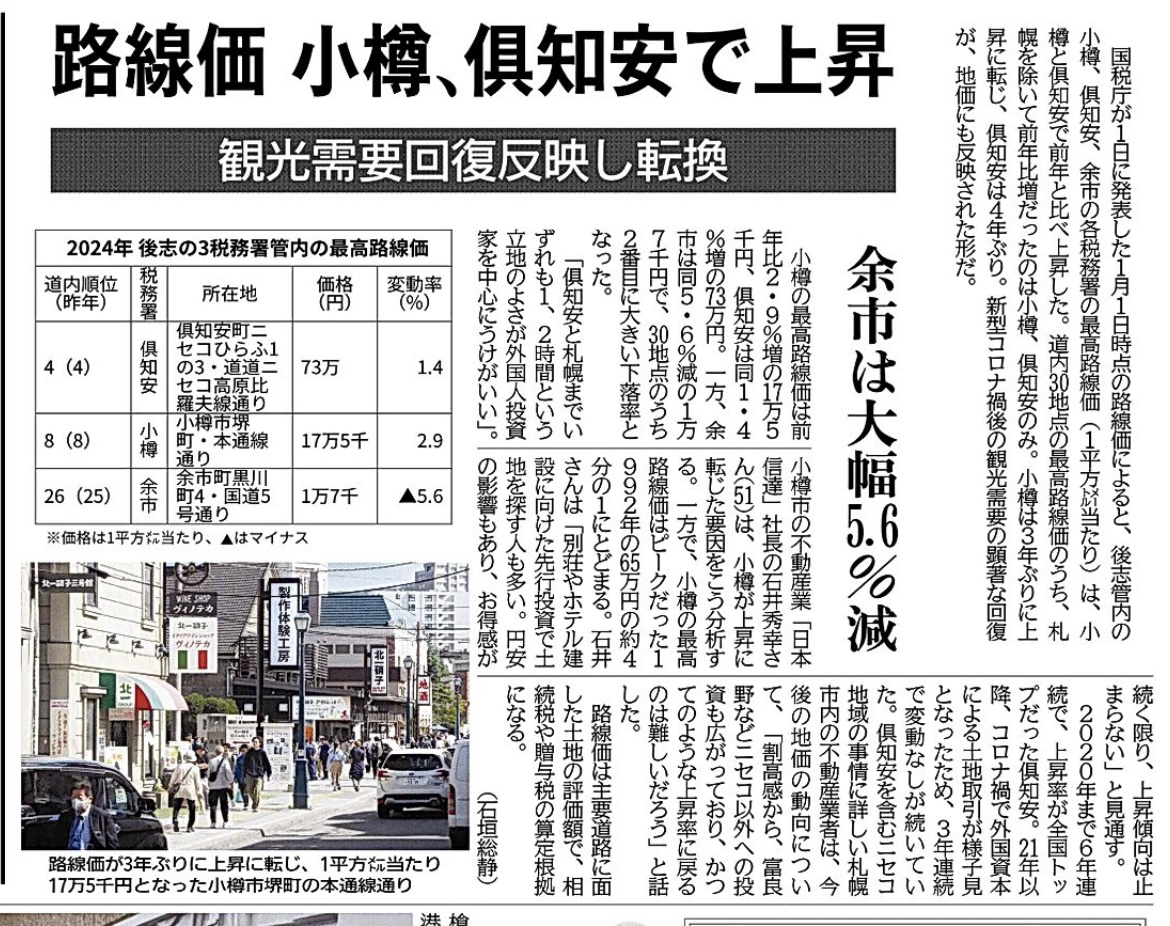 【メディア】北海道新聞に掲載されました。
